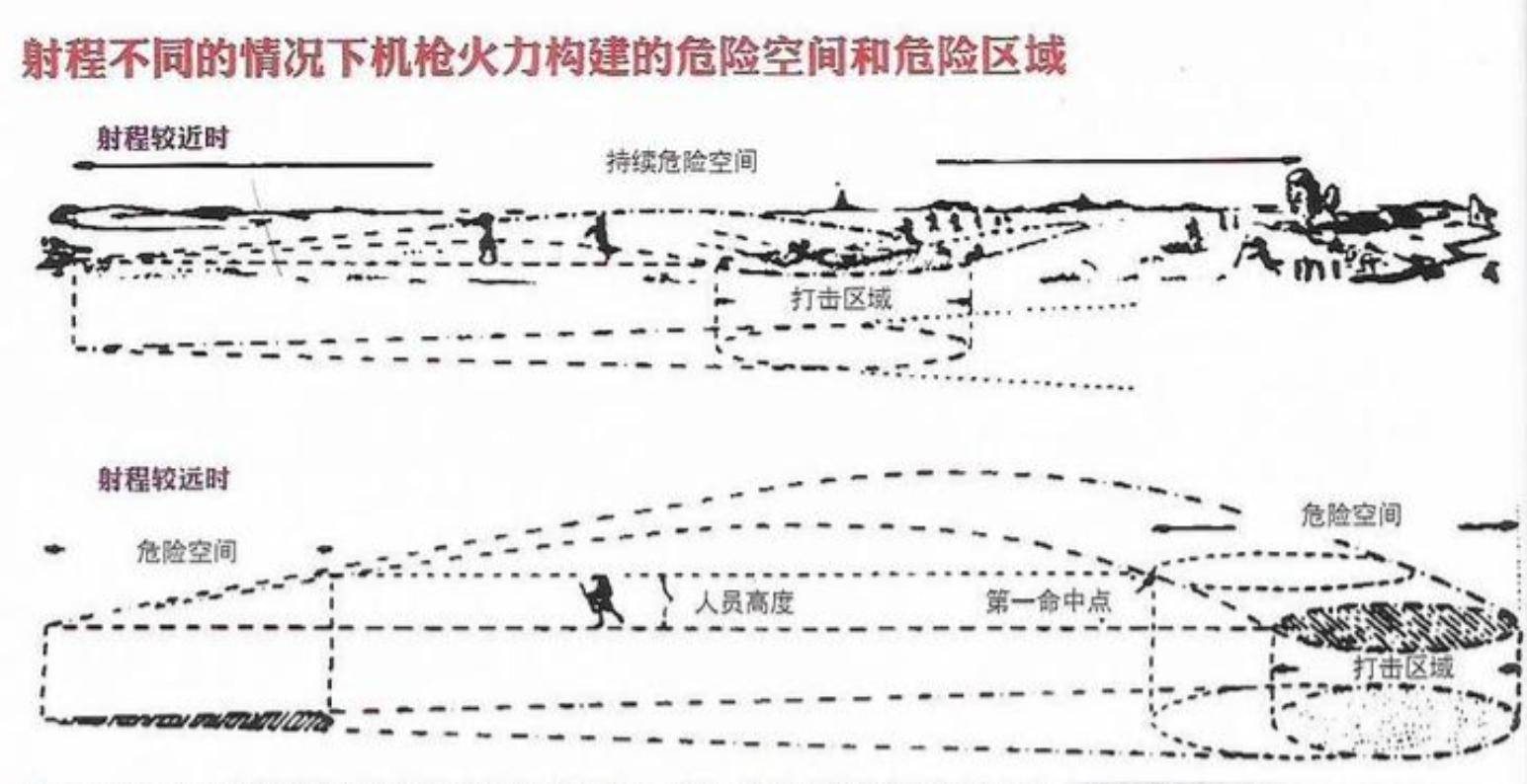 皇冠信用APP下载
_泰国狙击手开火皇冠信用APP下载
,中国85高机打出超越射击,柬埔寨战士光膀子打81