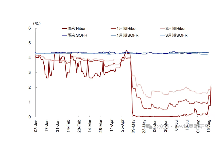 丹麦乙组联赛_A股创10年新高丹麦乙组联赛,知名博主表示崩溃!港股尾盘突然跳水,发生了什么
