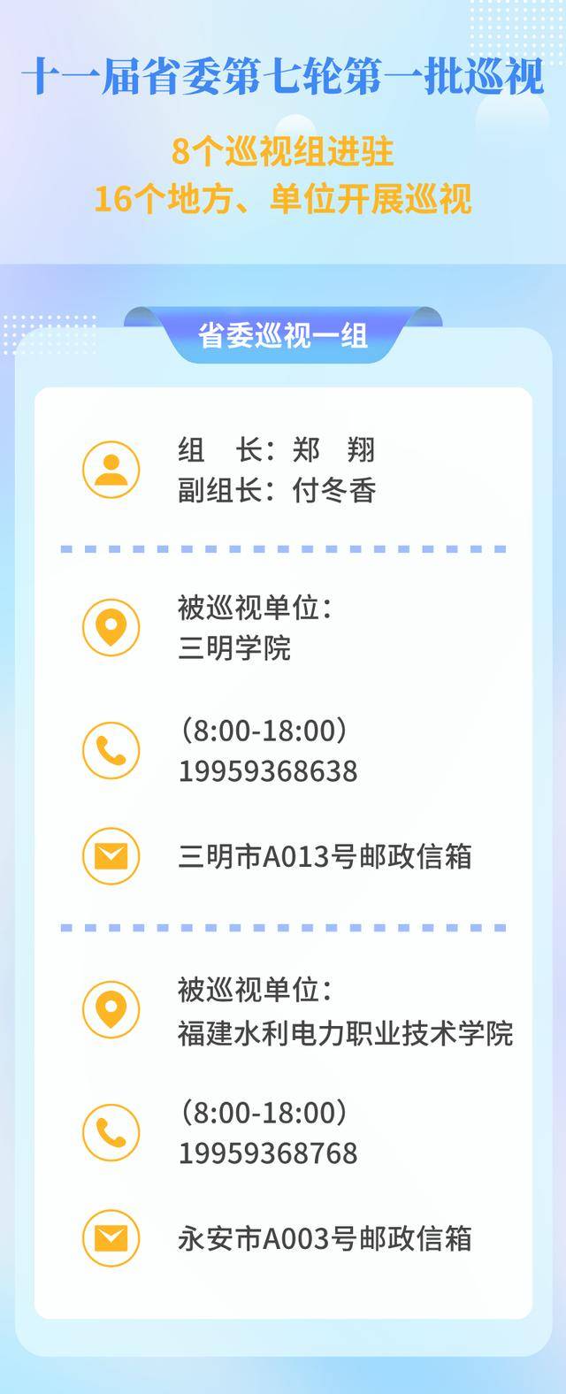 怎么申请皇冠信用网_福建省委部署怎么申请皇冠信用网,8个巡视组已完成进驻!联系方式公布