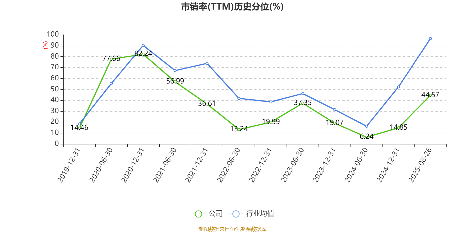 冰岛超级联赛
_高德红外:2025年上半年净利润1.81亿元 同比增长906.85%