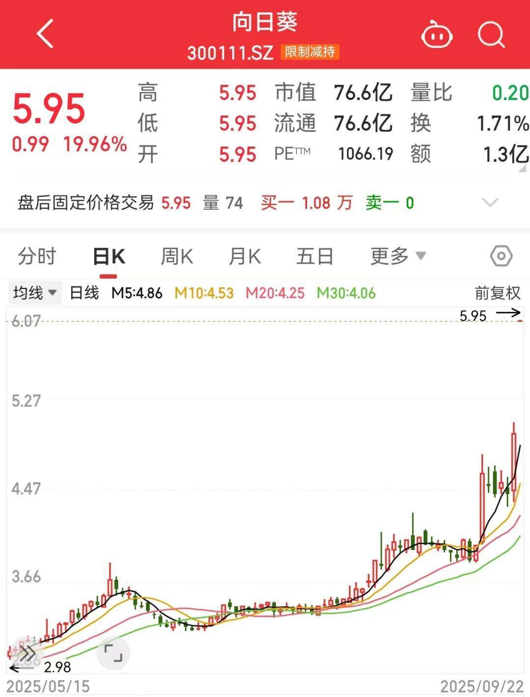皇冠信用网需要押金吗_300111皇冠信用网需要押金吗,“一”字涨停!新型固态电池问世,多家公司透露最新进展