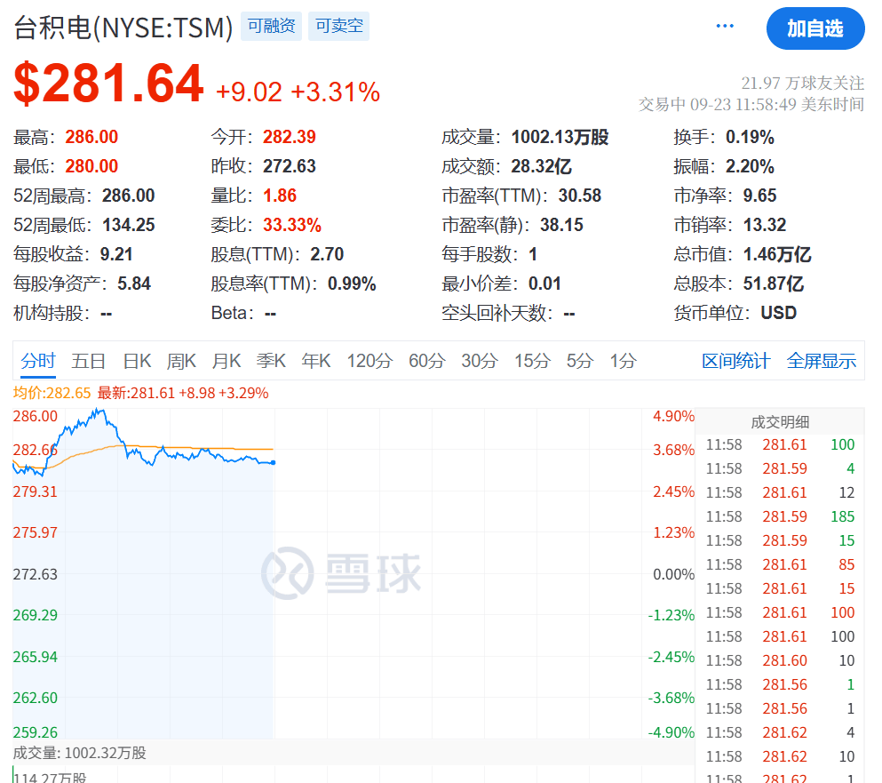 皇冠信用網会员账号_今夜!利好皇冠信用網会员账号,大涨,创新高