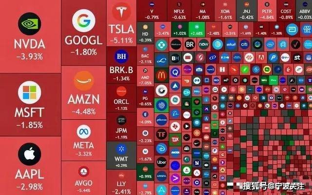 皇冠信用网哪里申请_特朗普8小时改口说还是继续月底谈的皇冠信用网哪里申请!加关税就纯打嘴炮喷下